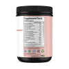 Gym Rat Bundle Protein, Pre-Workout, Creatine